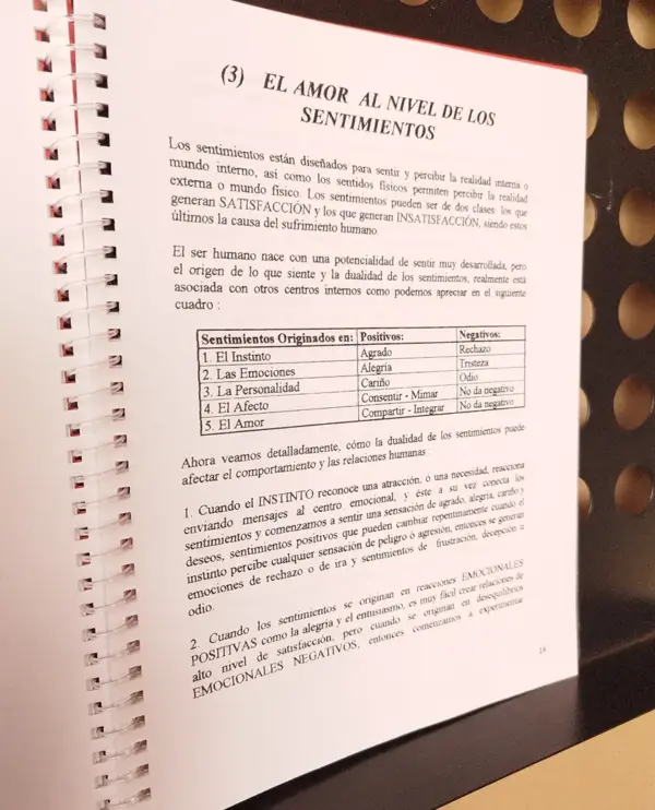 Taller del Amor y la Sexualidad (Manual) - Imagen 4